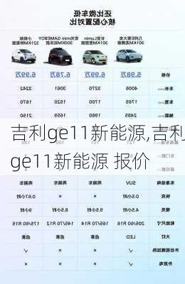 吉利ge11新能源,吉利ge11新能源 报价