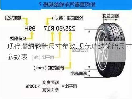 现代瑞纳轮胎尺寸参数,现代瑞纳轮胎尺寸参数表