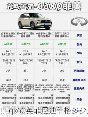 qx60英菲尼迪价格多少,