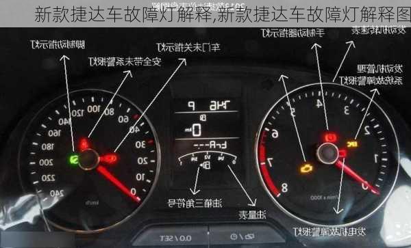 新款捷达车故障灯解释,新款捷达车故障灯解释图
