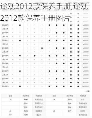 途观2012款保养手册,途观2012款保养手册图片
