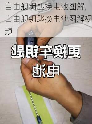 自由舰钥匙换电池图解,自由舰钥匙换电池图解视频
