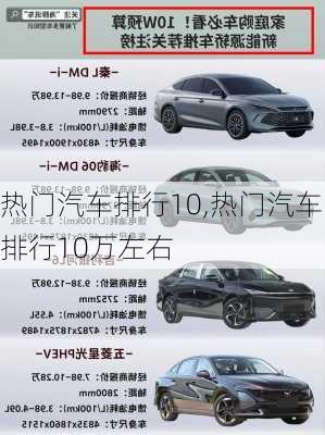 热门汽车排行10,热门汽车排行10万左右