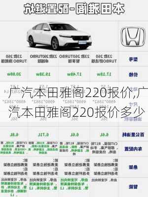 广汽本田雅阁220报价,广汽本田雅阁220报价多少