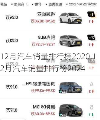 12月汽车销量排行榜2020,12月汽车销量排行榜2024