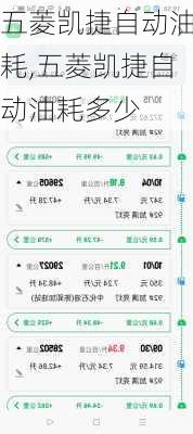 五菱凯捷自动油耗,五菱凯捷自动油耗多少