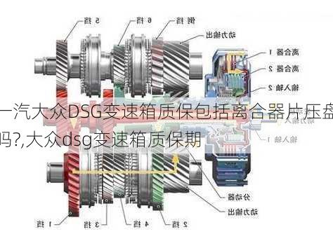一汽大众DSG变速箱质保包括离合器片压盘吗?,大众dsg变速箱质保期