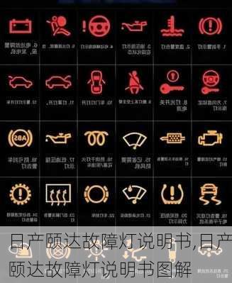 日产颐达故障灯说明书,日产颐达故障灯说明书图解