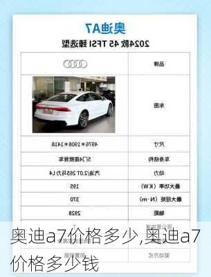奥迪a7价格多少,奥迪a7价格多少钱