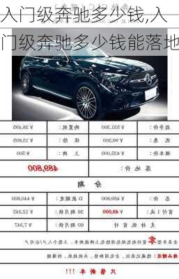 入门级奔驰多少钱,入门级奔驰多少钱能落地