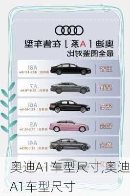 奥迪A1车型尺寸,奥迪A1车型尺寸