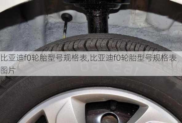比亚迪f0轮胎型号规格表,比亚迪f0轮胎型号规格表图片