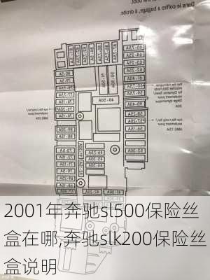 2001年奔驰sl500保险丝盒在哪,奔驰slk200保险丝盒说明