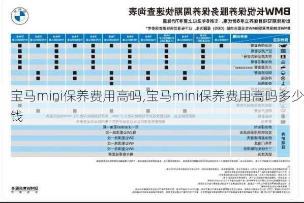 宝马mini保养费用高吗,宝马mini保养费用高吗多少钱