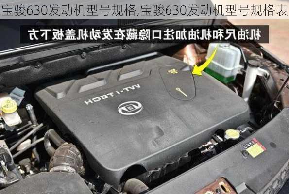 宝骏630发动机型号规格,宝骏630发动机型号规格表