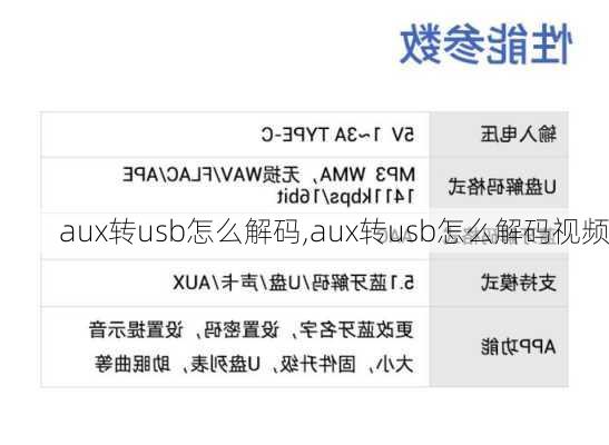 aux转usb怎么解码,aux转usb怎么解码视频