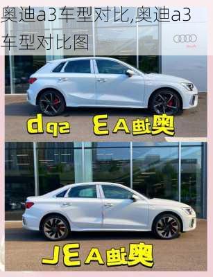 奥迪a3车型对比,奥迪a3车型对比图