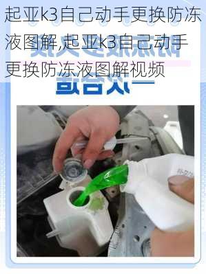 起亚k3自己动手更换防冻液图解,起亚k3自己动手更换防冻液图解视频