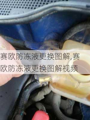 赛欧防冻液更换图解,赛欧防冻液更换图解视频