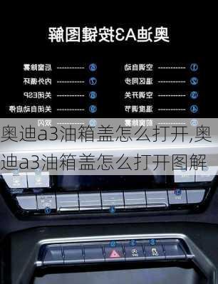 奥迪a3油箱盖怎么打开,奥迪a3油箱盖怎么打开图解