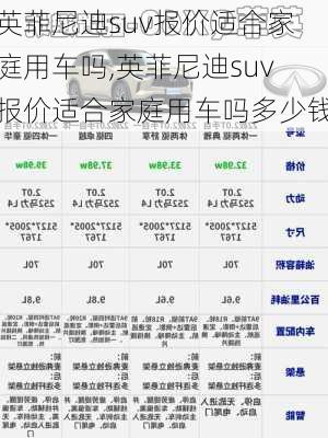 英菲尼迪suv报价适合家庭用车吗,英菲尼迪suv报价适合家庭用车吗多少钱