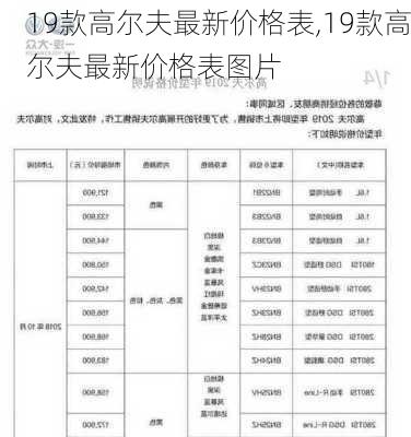 19款高尔夫最新价格表,19款高尔夫最新价格表图片