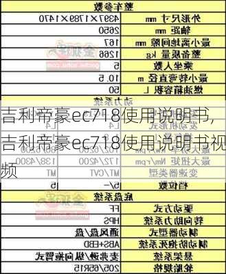 吉利帝豪ec718使用说明书,吉利帝豪ec718使用说明书视频