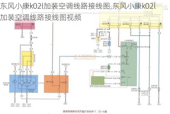 东风小康k02l加装空调线路接线图,东风小康k02l加装空调线路接线图视频