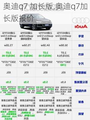 奥迪q7 加长版,奥迪q7加长版报价