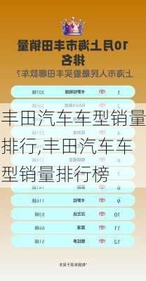 丰田汽车车型销量排行,丰田汽车车型销量排行榜
