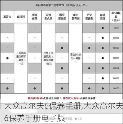 大众高尔夫6保养手册,大众高尔夫6保养手册电子版