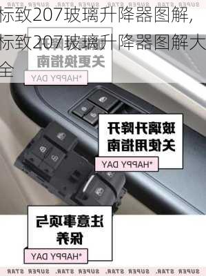 标致207玻璃升降器图解,标致207玻璃升降器图解大全