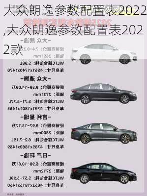 大众朗逸参数配置表2022,大众朗逸参数配置表2022款