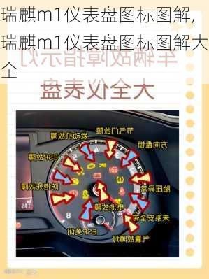 瑞麒m1仪表盘图标图解,瑞麒m1仪表盘图标图解大全