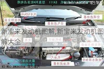 新宝来发动机图解,新宝来发动机图解大全