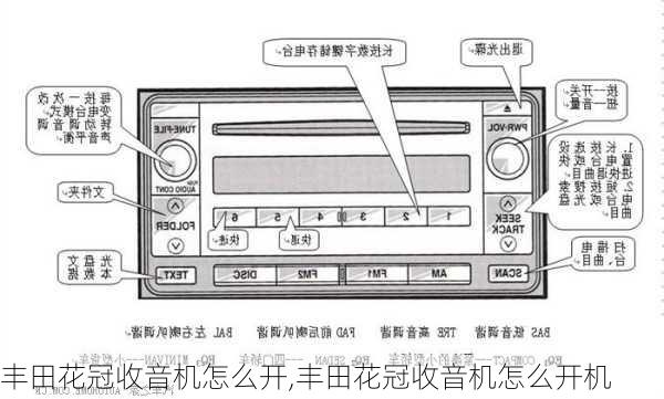 丰田花冠收音机怎么开,丰田花冠收音机怎么开机