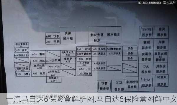 一汽马自达6保险盒解析图,马自达6保险盒图解中文