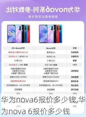 华为nova6报价多少钱,华为nova 6报价多少钱