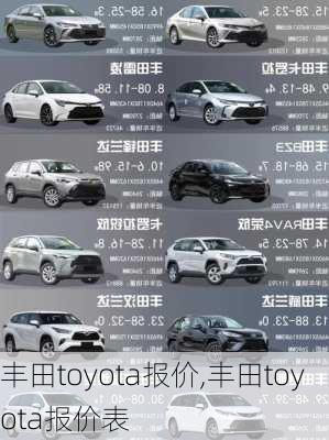 丰田toyota报价,丰田toyota报价表