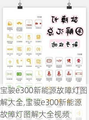 宝骏e300新能源故障灯图解大全,宝骏e300新能源故障灯图解大全视频