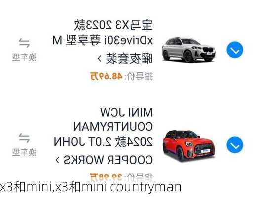 x3和mini,x3和mini countryman