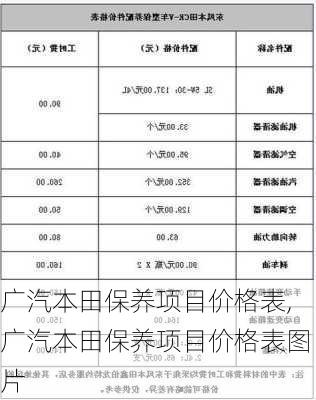 广汽本田保养项目价格表,广汽本田保养项目价格表图片