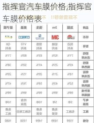 指挥官汽车膜价格,指挥官车膜价格表