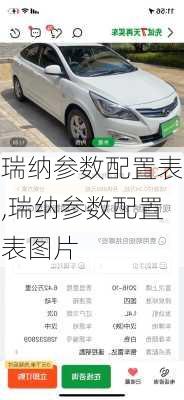 瑞纳参数配置表,瑞纳参数配置表图片
