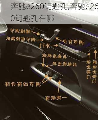 奔驰e260钥匙孔,奔驰e260钥匙孔在哪