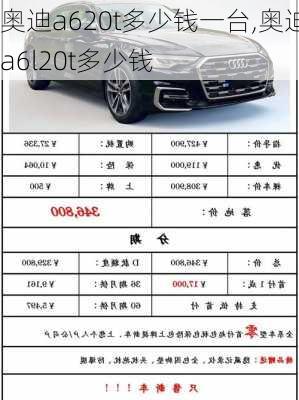 奥迪a620t多少钱一台,奥迪a6l20t多少钱
