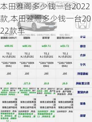 本田雅阁多少钱一台2022款,本田雅阁多少钱一台2022款车