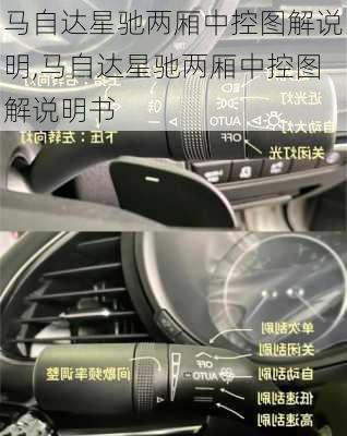 马自达星驰两厢中控图解说明,马自达星驰两厢中控图解说明书