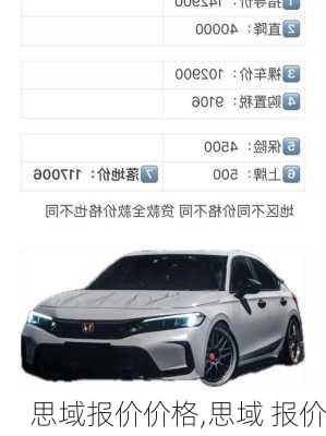 思域报价价格,思域 报价