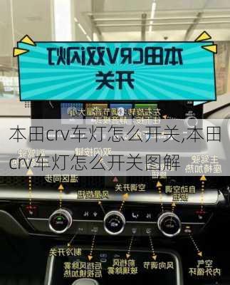 本田crv车灯怎么开关,本田crv车灯怎么开关图解